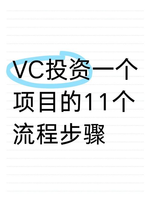 投资活动中用Trust钱包筛选潜在项目的实用操作方法