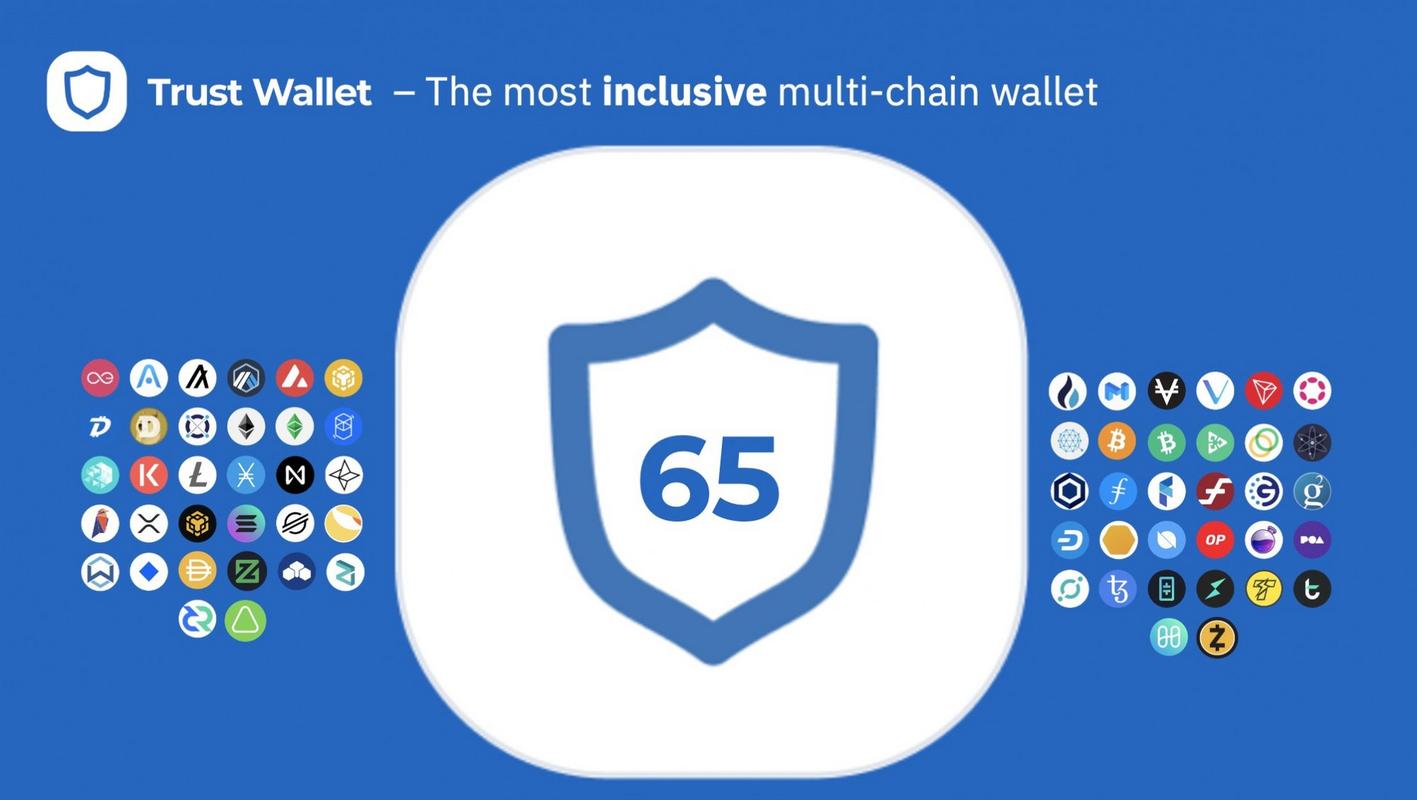 安装Trust Wallet安卓版后，这些安全要点你必须知道