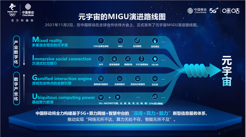 分析数字资产在体育赞助中的新角色：如何增强品牌影响力_分析数字资产在体育赞助中的新角色：如何增强品牌影响力_分析数字资产在体育赞助中的新角色：如何增强品牌影响力
