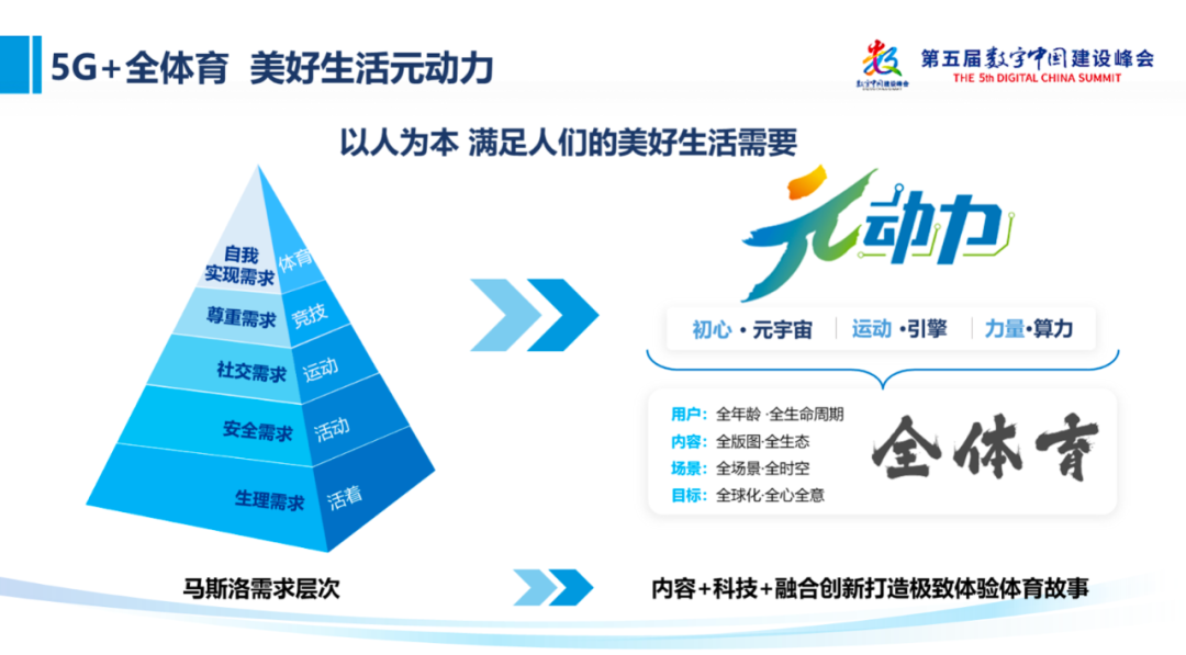 分析数字资产在体育赞助中的新角色：如何增强品牌影响力_分析数字资产在体育赞助中的新角色：如何增强品牌影响力_分析数字资产在体育赞助中的新角色：如何增强品牌影响力