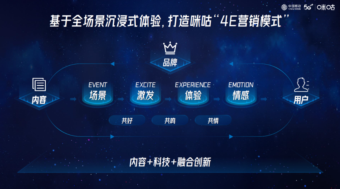 分析数字资产在体育赞助中的新角色：如何增强品牌影响力_分析数字资产在体育赞助中的新角色：如何增强品牌影响力_分析数字资产在体育赞助中的新角色：如何增强品牌影响力