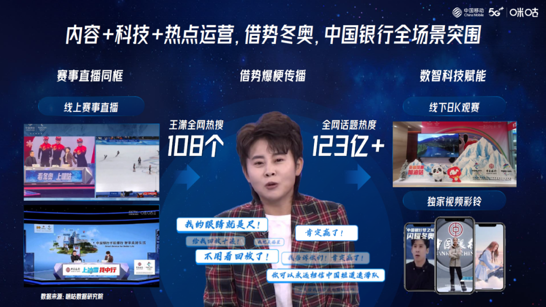 分析数字资产在体育赞助中的新角色：如何增强品牌影响力_分析数字资产在体育赞助中的新角色：如何增强品牌影响力_分析数字资产在体育赞助中的新角色：如何增强品牌影响力