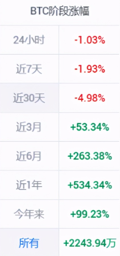 比特币矿工现状_比特币挖矿行业的现状_比特币的矿工经济：挖矿对市场的影响与前景