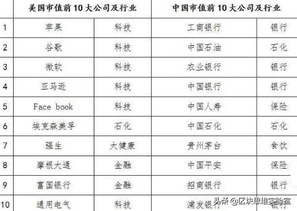 如何利用以太坊提升中小企业的商业效率_如何利用以太坊提升中小企业的商业效率_如何利用以太坊提升中小企业的商业效率