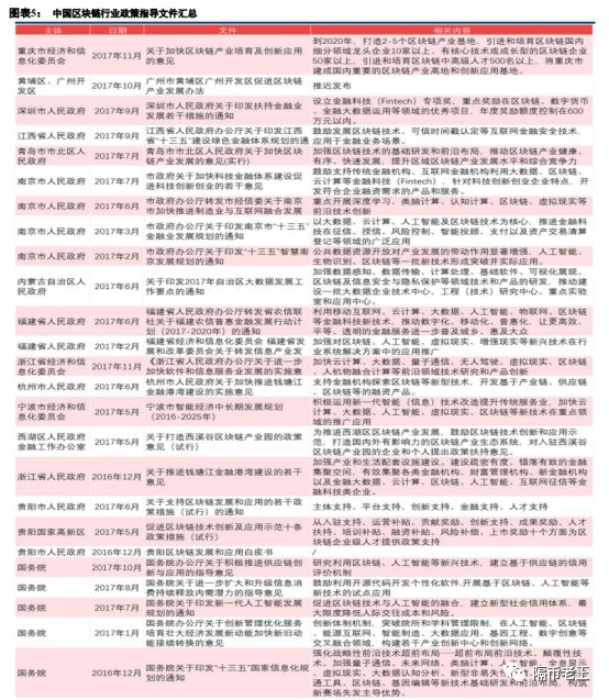 如何利用以太坊提升中小企业的商业效率_如何利用以太坊提升中小企业的商业效率_如何利用以太坊提升中小企业的商业效率