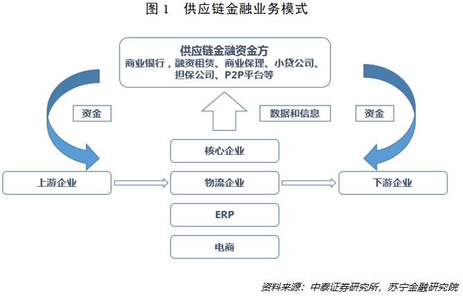 如何利用以太坊提升中小企业的商业效率_如何利用以太坊提升中小企业的商业效率_如何利用以太坊提升中小企业的商业效率