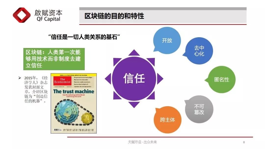 持有货币的机会成本降低_货币的机会成本_数字货币如何改变传统交易方式：提高效率与降低成本的新机遇