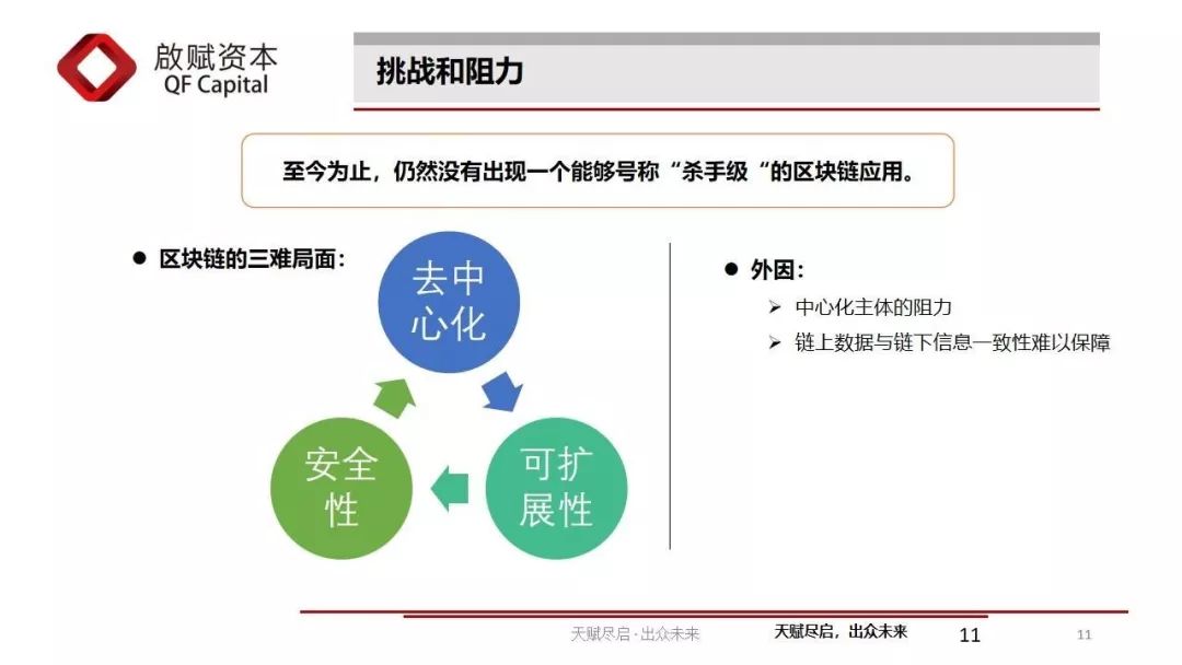 持有货币的机会成本降低_货币的机会成本_数字货币如何改变传统交易方式：提高效率与降低成本的新机遇