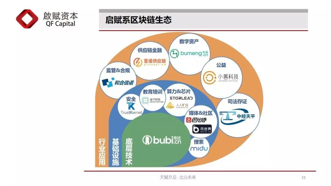 持有货币的机会成本降低_货币的机会成本_数字货币如何改变传统交易方式：提高效率与降低成本的新机遇