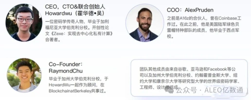 如何在Binance交易所APP中提升个人投资效率 | 数据支持与决策_提高决策效率_提升决策的成功率