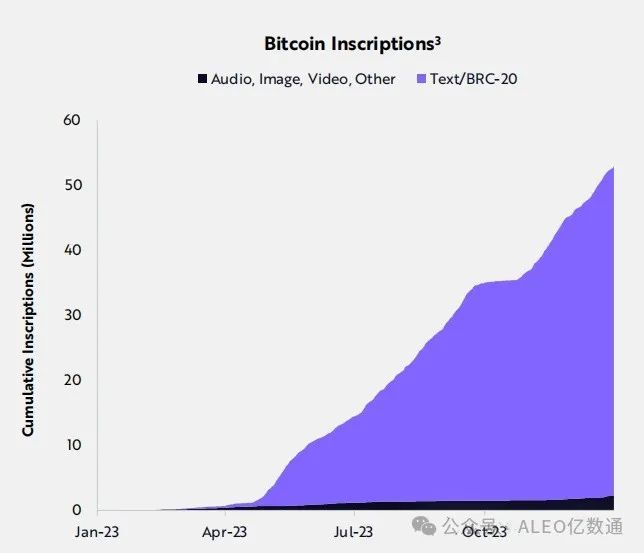 提高决策效率_提升决策的成功率_如何在Binance交易所APP中提升个人投资效率 | 数据支持与决策