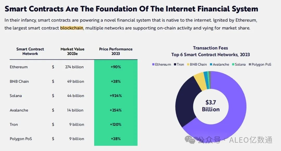 提高决策效率_提升决策的成功率_如何在Binance交易所APP中提升个人投资效率 | 数据支持与决策