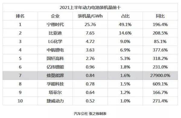 小米汽车：从研发到生产的质量之路_小米制造汽车_小米的造车之路