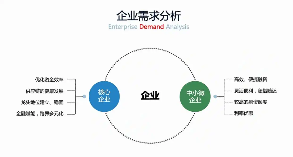 数字货币在金融科技创新中的应用：关注未来支付系统的变革_数字货币金融科技与货币重构_金融科技在数字货币上的应用