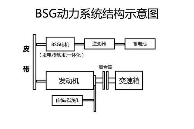 沃尔沃驾控体验日_如何利用沃尔沃的智能系统提升驾驶效率？_沃尔沃自动驾驶技术