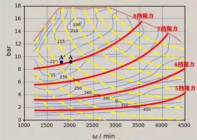 如何利用沃尔沃的智能系统提升驾驶效率？_沃尔沃自动驾驶技术_沃尔沃驾控体验日