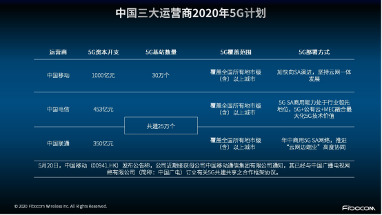 展望机会创新未来加市场的句子_一加的未来：创新与市场机会展望_创新创业展望未来