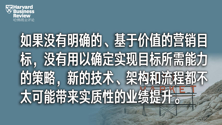 分析数字货币在品牌营销中的潜力：促进用户参与与忠诚度_分析数字货币在品牌营销中的潜力：促进用户参与与忠诚度_分析数字货币在品牌营销中的潜力：促进用户参与与忠诚度