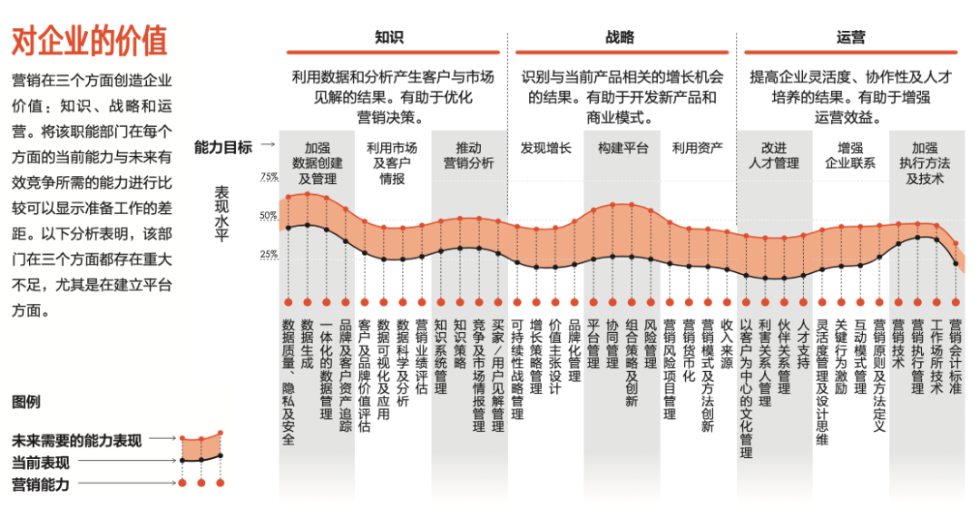 分析数字货币在品牌营销中的潜力：促进用户参与与忠诚度_分析数字货币在品牌营销中的潜力：促进用户参与与忠诚度_分析数字货币在品牌营销中的潜力：促进用户参与与忠诚度