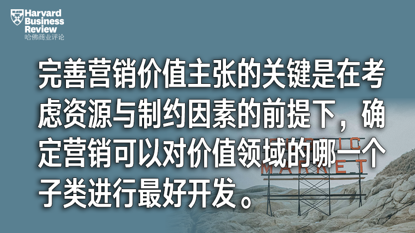 分析数字货币在品牌营销中的潜力：促进用户参与与忠诚度_分析数字货币在品牌营销中的潜力：促进用户参与与忠诚度_分析数字货币在品牌营销中的潜力：促进用户参与与忠诚度