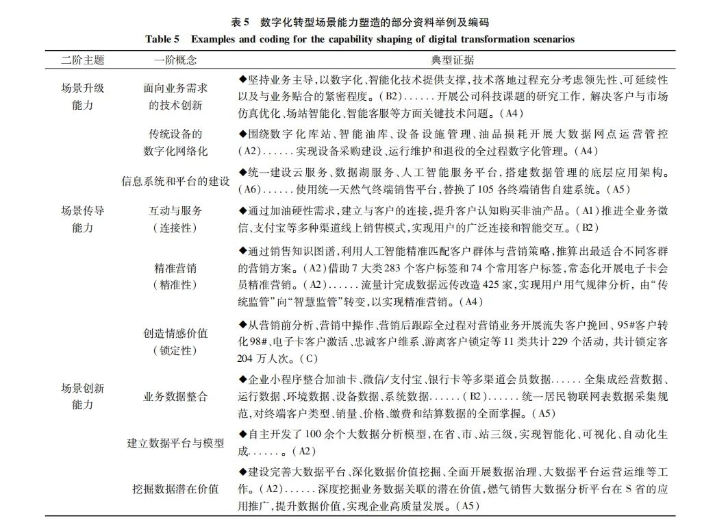 分析数字货币在品牌营销中的潜力：促进用户参与与忠诚度_分析数字货币在品牌营销中的潜力：促进用户参与与忠诚度_分析数字货币在品牌营销中的潜力：促进用户参与与忠诚度
