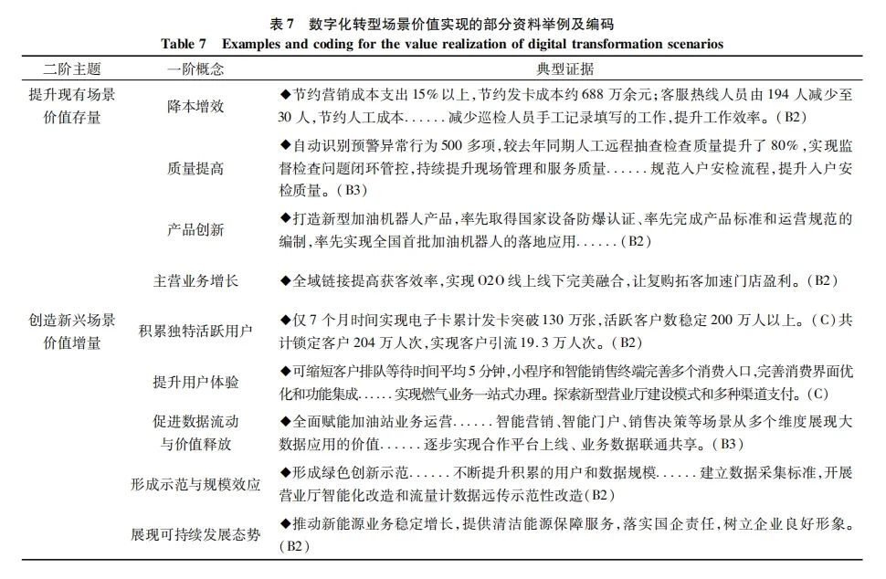 分析数字货币在品牌营销中的潜力：促进用户参与与忠诚度_分析数字货币在品牌营销中的潜力：促进用户参与与忠诚度_分析数字货币在品牌营销中的潜力：促进用户参与与忠诚度