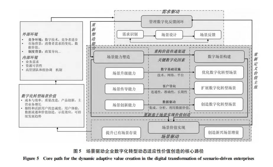 分析数字货币在品牌营销中的潜力：促进用户参与与忠诚度_分析数字货币在品牌营销中的潜力：促进用户参与与忠诚度_分析数字货币在品牌营销中的潜力：促进用户参与与忠诚度