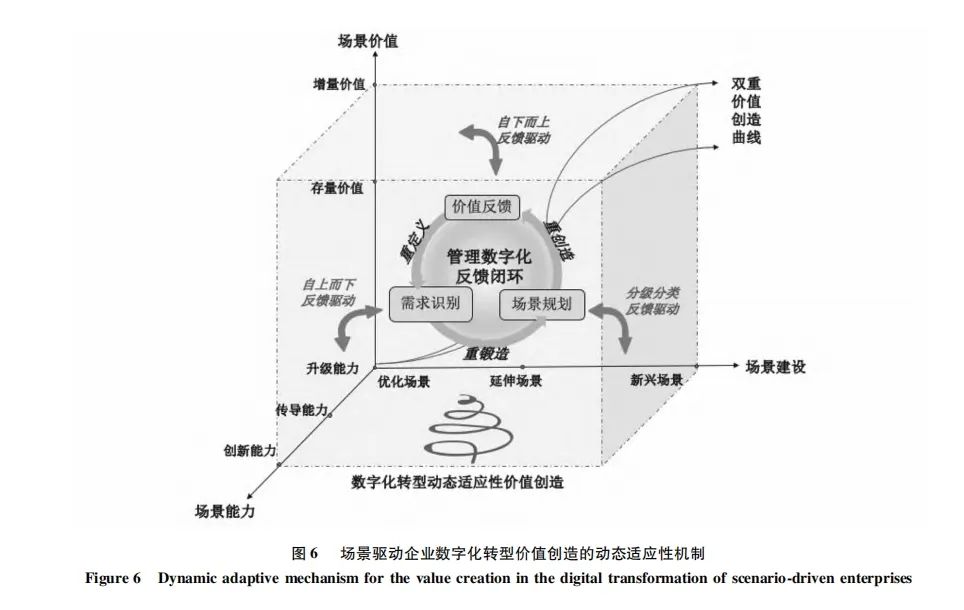 分析数字货币在品牌营销中的潜力：促进用户参与与忠诚度_分析数字货币在品牌营销中的潜力：促进用户参与与忠诚度_分析数字货币在品牌营销中的潜力：促进用户参与与忠诚度