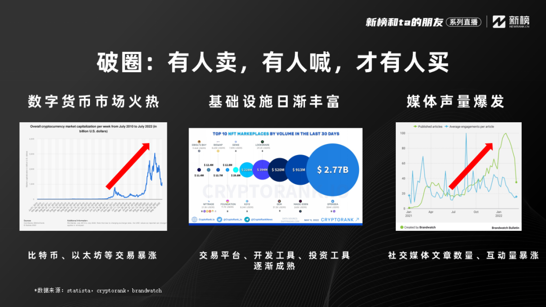 分析数字货币在品牌营销中的潜力：促进用户参与与忠诚度_分析数字货币在品牌营销中的潜力：促进用户参与与忠诚度_分析数字货币在品牌营销中的潜力：促进用户参与与忠诚度