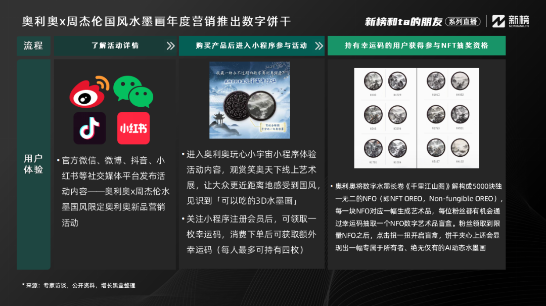 分析数字货币在品牌营销中的潜力：促进用户参与与忠诚度_分析数字货币在品牌营销中的潜力：促进用户参与与忠诚度_分析数字货币在品牌营销中的潜力：促进用户参与与忠诚度