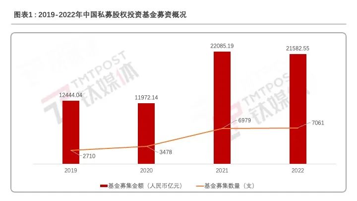 从宏观经济看各币种的未来：数字经济中的关键力量_数字货币与宏观经济_数字经济下货币职能的拓展