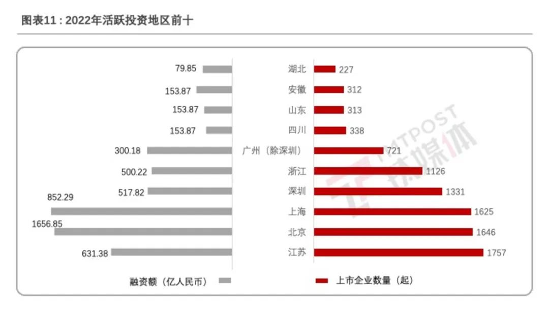 数字经济下货币职能的拓展_数字货币与宏观经济_从宏观经济看各币种的未来：数字经济中的关键力量