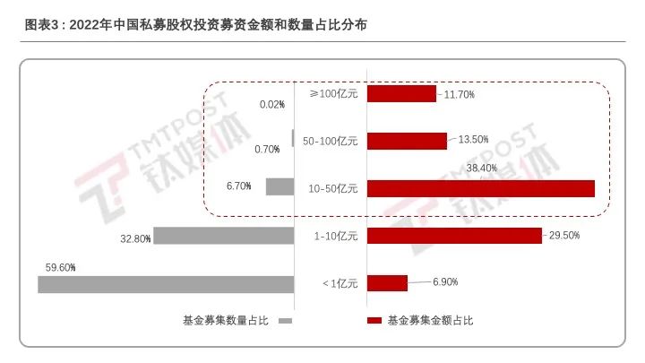 数字经济下货币职能的拓展_数字货币与宏观经济_从宏观经济看各币种的未来：数字经济中的关键力量