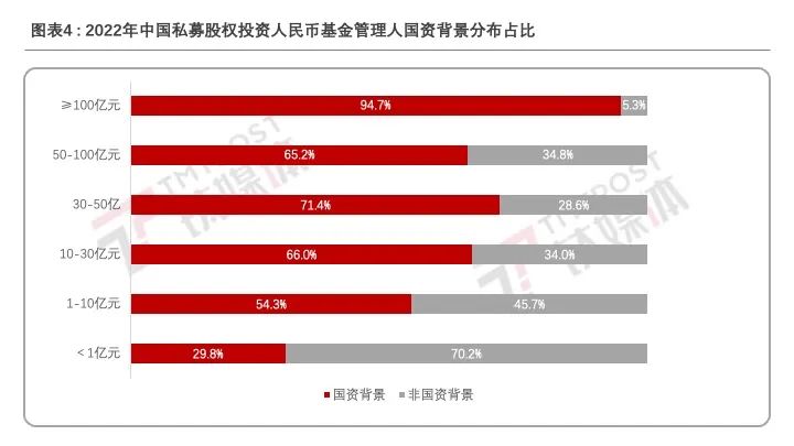 数字经济下货币职能的拓展_从宏观经济看各币种的未来：数字经济中的关键力量_数字货币与宏观经济