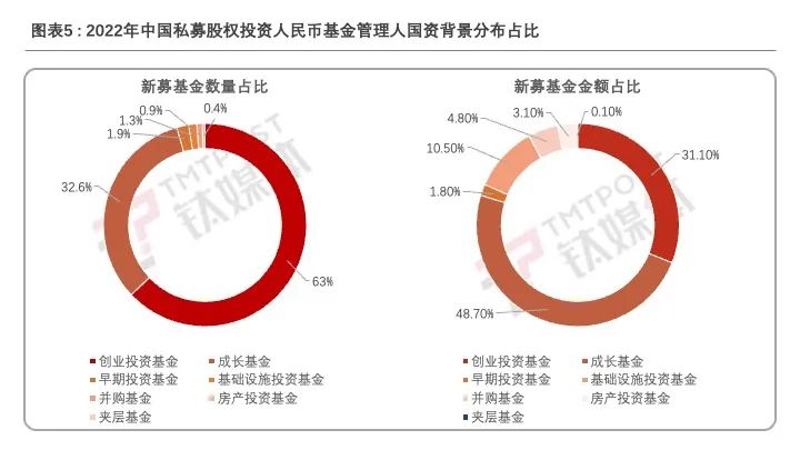数字货币与宏观经济_从宏观经济看各币种的未来：数字经济中的关键力量_数字经济下货币职能的拓展