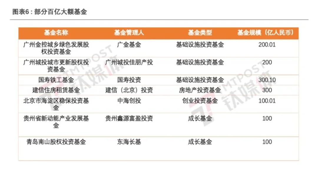 数字经济下货币职能的拓展_从宏观经济看各币种的未来：数字经济中的关键力量_数字货币与宏观经济