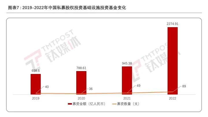 从宏观经济看各币种的未来：数字经济中的关键力量_数字经济下货币职能的拓展_数字货币与宏观经济