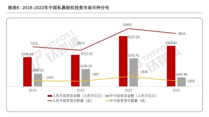从宏观经济看各币种的未来：数字经济中的关键力量_数字经济下货币职能的拓展_数字货币与宏观经济