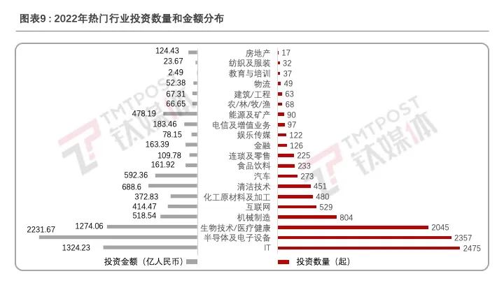 数字货币与宏观经济_数字经济下货币职能的拓展_从宏观经济看各币种的未来：数字经济中的关键力量