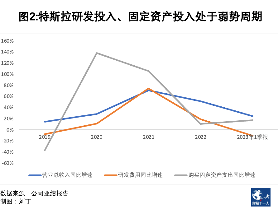 比亚迪海鸥的推出对市场的影响_海鸥比亚迪推出影响市场的原因_海鸥比亚迪