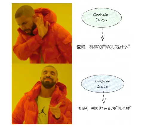 区块链加密数字资产_区块链中的加密帐户机制_研究加密资产对客户忠诚度的影响：如何利用区块链提升用户参与