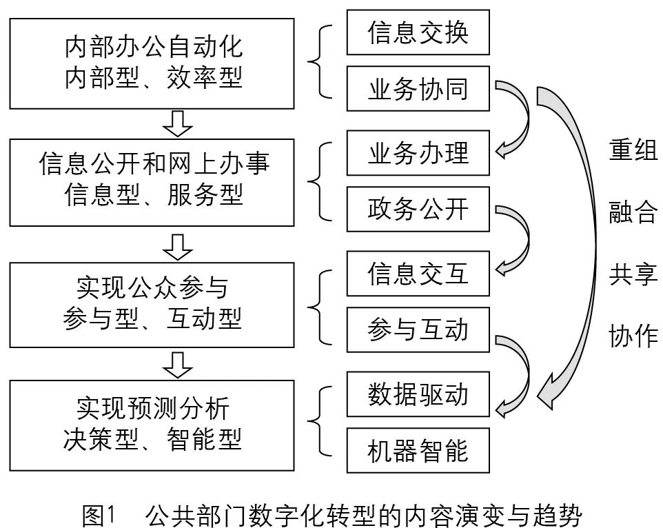 贫困地区弱势群体救助策略_研究数字资产在减贫策略中的应用：为弱势群体提供支持的新方法_弱势群体产品