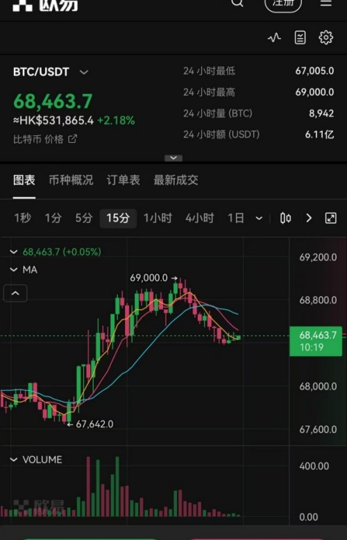 欧易web3钱包官网(723)