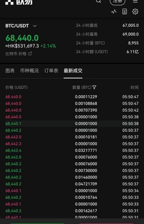 欧意web3钱包会被冻结吗(560)