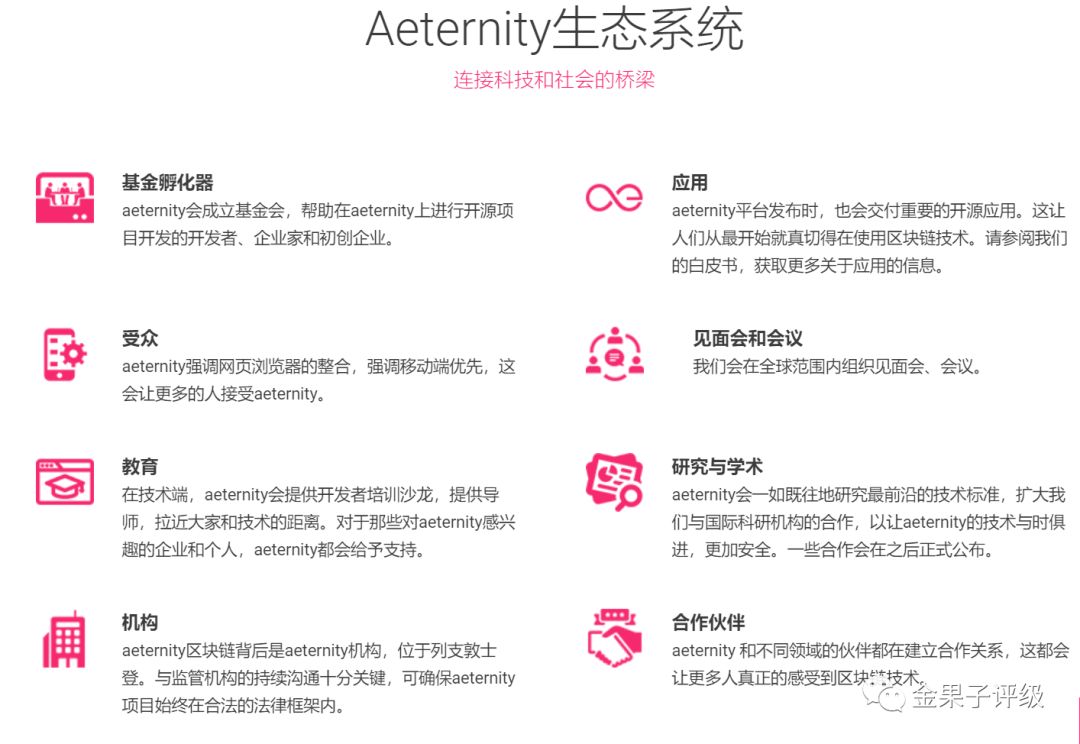 以太坊的社区参与模式：如何通过治理机制提升用户参与感_以太坊的社区参与模式：如何通过治理机制提升用户参与感_以太坊的社区参与模式：如何通过治理机制提升用户参与感