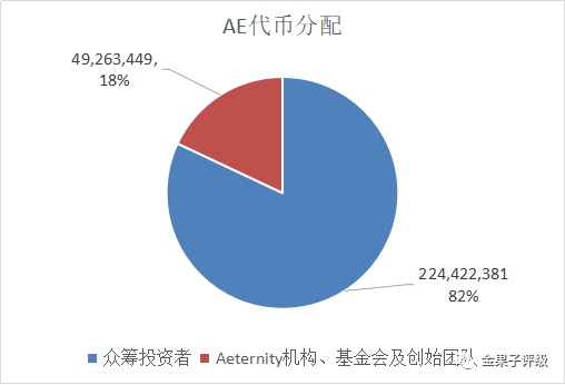 以太坊的社区参与模式：如何通过治理机制提升用户参与感_以太坊的社区参与模式：如何通过治理机制提升用户参与感_以太坊的社区参与模式：如何通过治理机制提升用户参与感