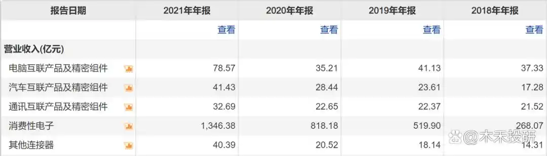 宝马的竞争力_宝马汽车竞争者分析_如何评估宝马汽车在行业中的安全竞争力？