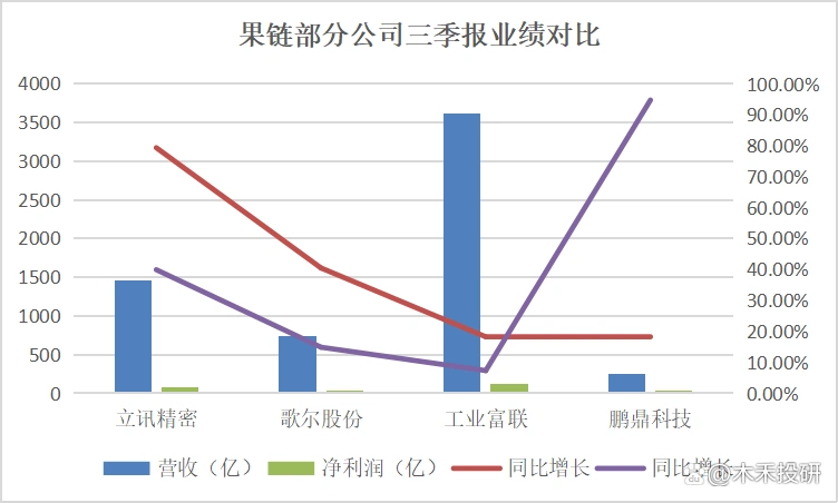 如何评估宝马汽车在行业中的安全竞争力？_宝马的竞争力_宝马汽车竞争者分析