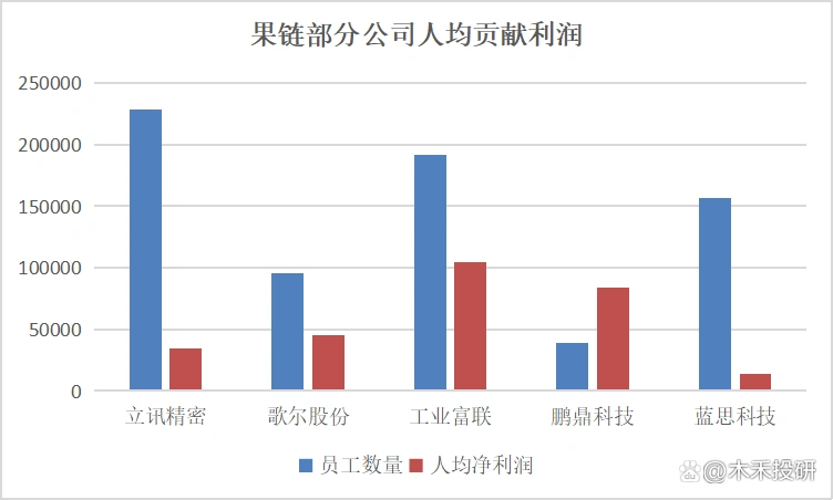 宝马汽车竞争者分析_如何评估宝马汽车在行业中的安全竞争力？_宝马的竞争力